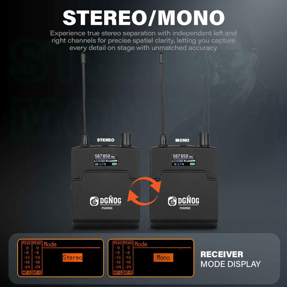 32-kanaals draadloos in-ear mo - In Ear Monitor Iem recensie en prijs